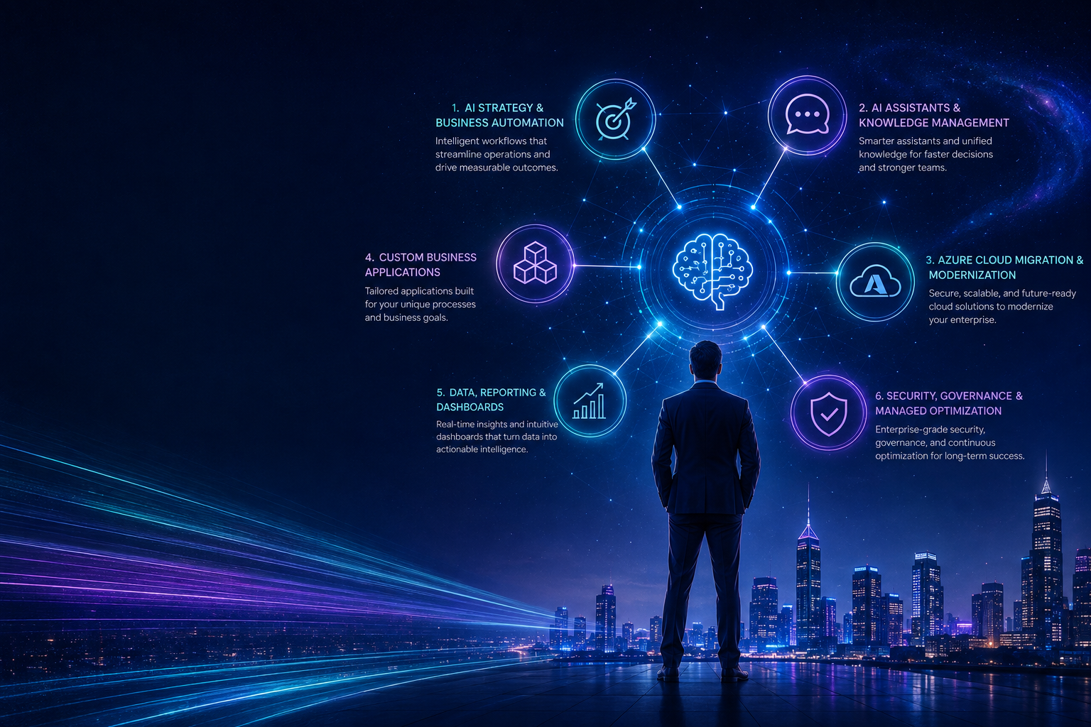 Pamacore Labs capability map — AI strategy, assistants, cloud, applications, data and security